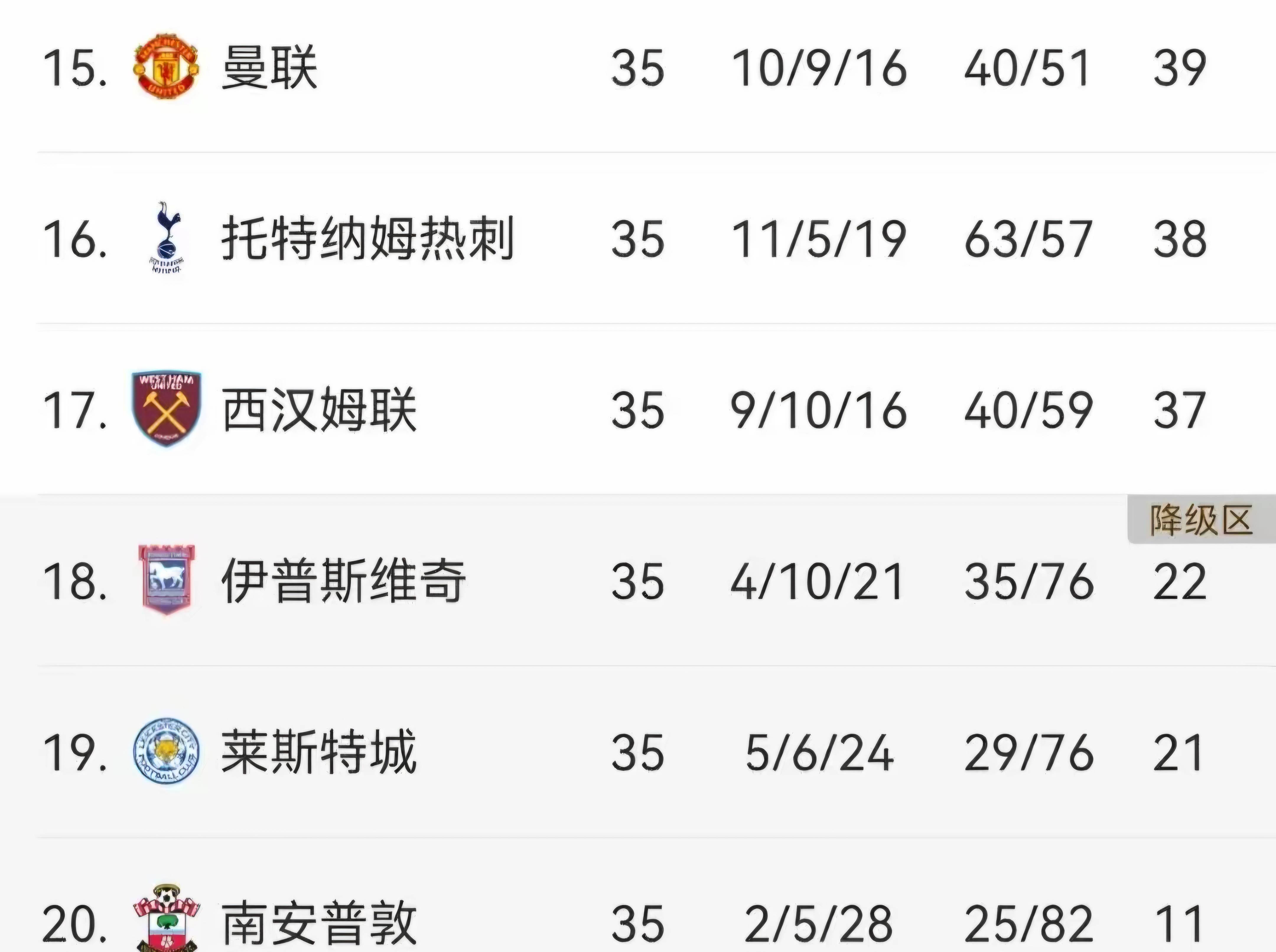 k8凯发体育娱乐-热刺客场逼平对手，争夺积分有望继续的简单介绍