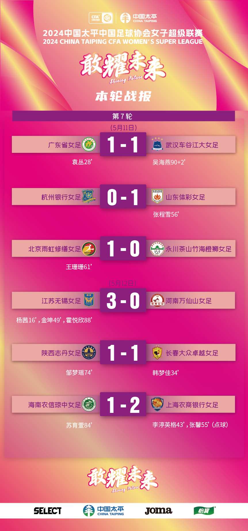关于高轮战报揭晓：胜负皆有可能，悬念重重的信息